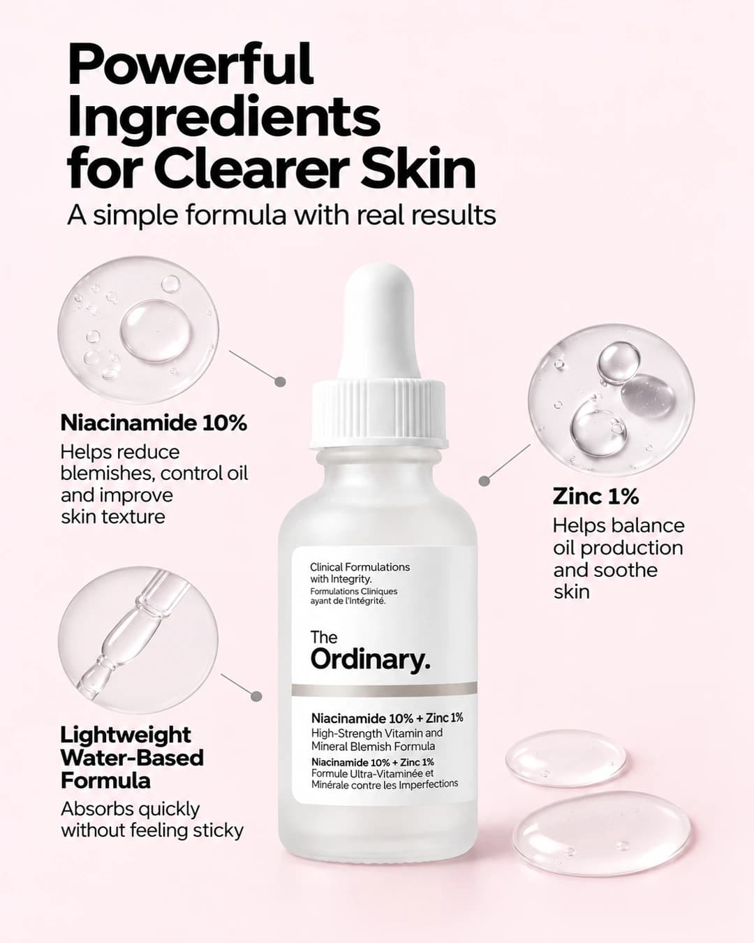 The Ordinary Niacinamide Serum 10% + Zinc 1% 30ml (CANADA)