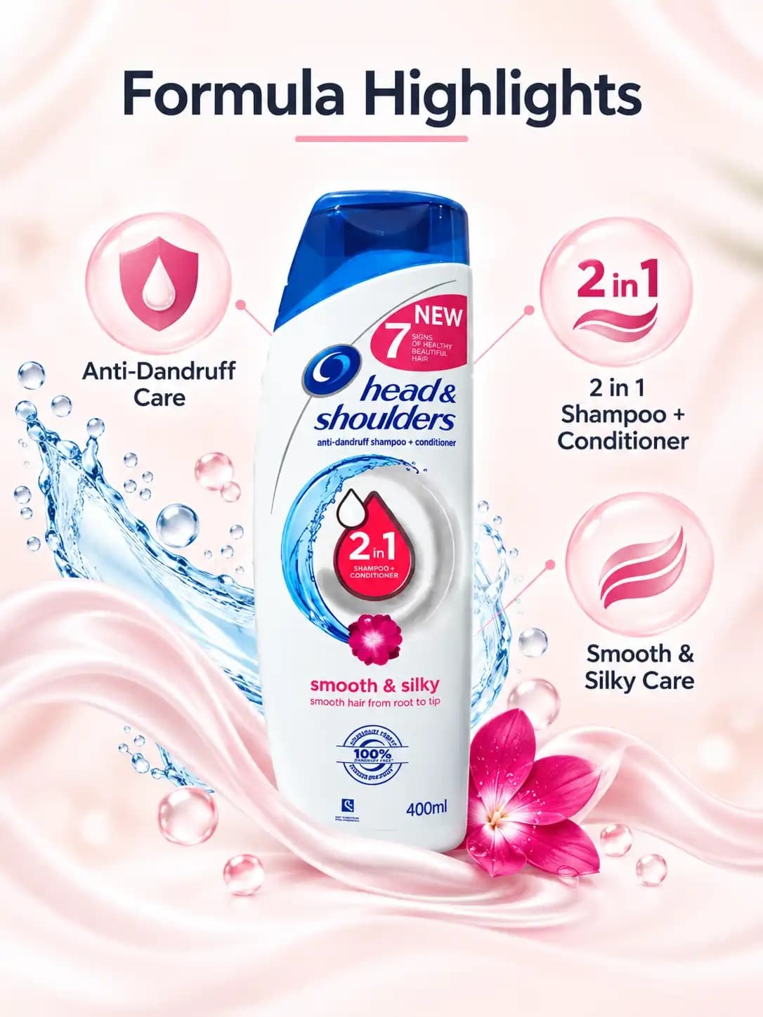 Head & Shoulders 2 in 1 Smooth & Silky Shampoo + Conditioner 400ml
